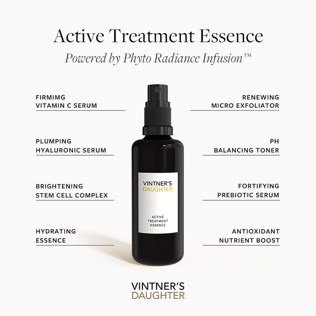 Active Treatment Essence.