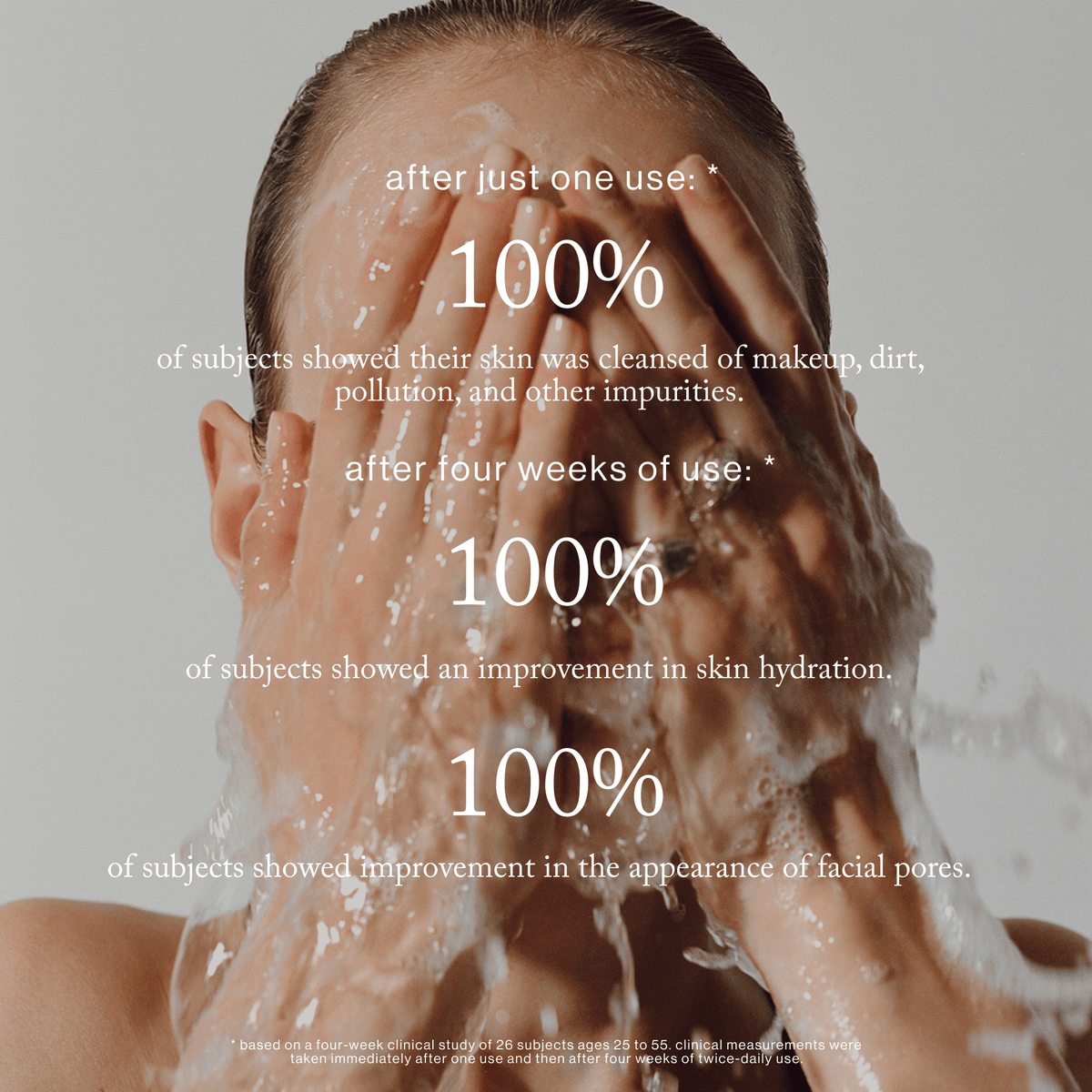 Daily Detox Foaming Cleanser
