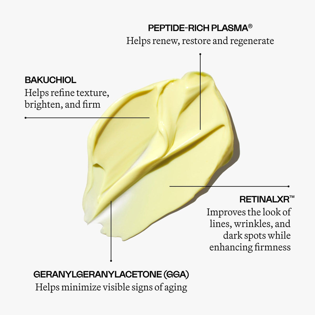 The Night Cream Treatment