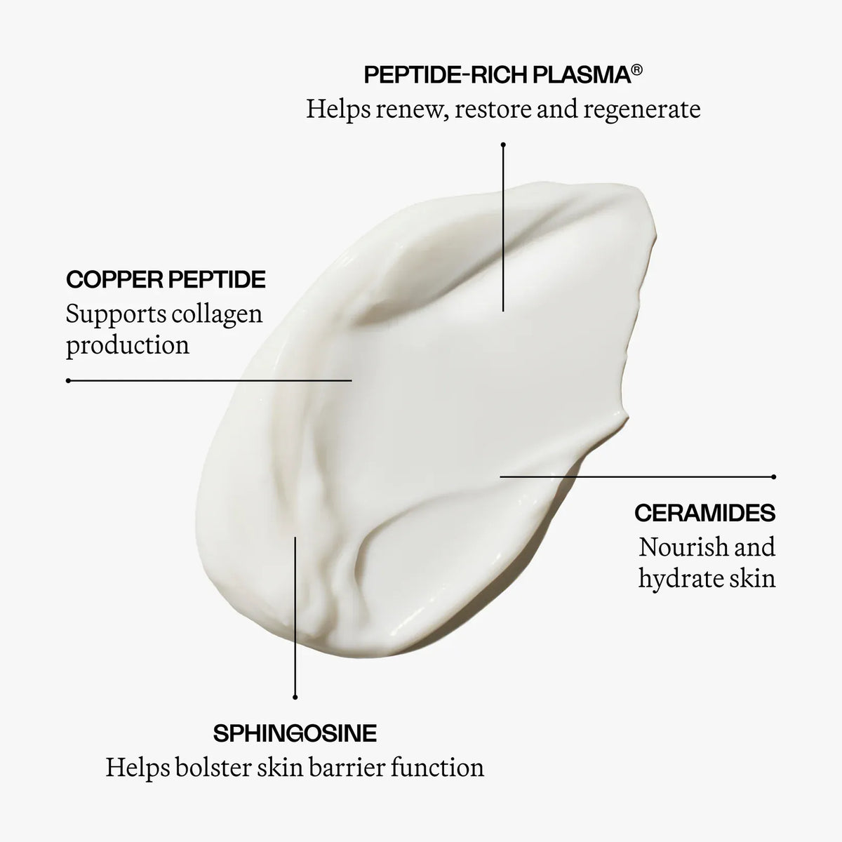 Eighth Day The Intensive Moisturizer Cara Hidratantes