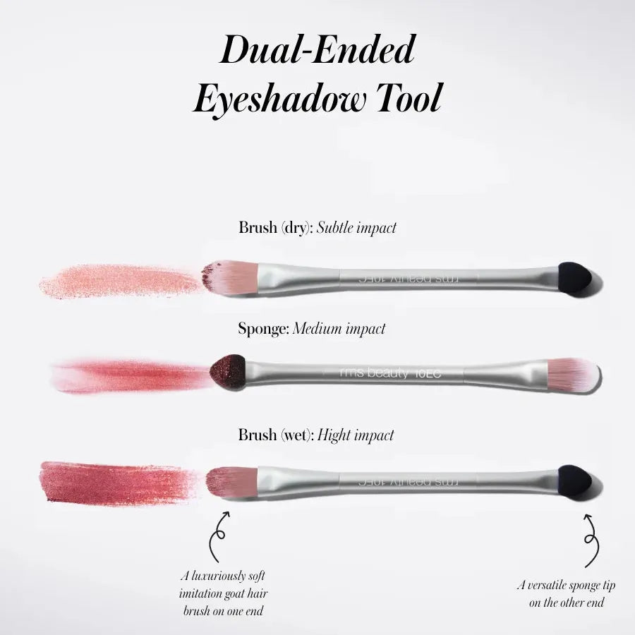 RMS Beauty ReDimension Hydra Eyes Quartet | RMS Beauty Sombra de ojos
