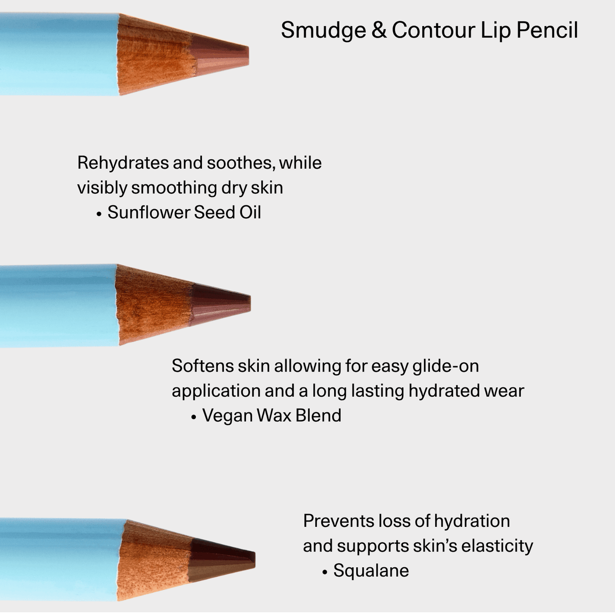 Essential Lip Contour Trio