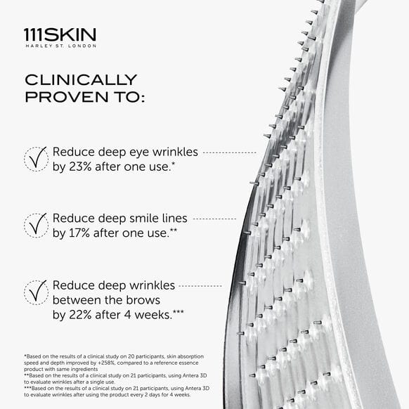 Wrinkle Erasing Retinol Patches