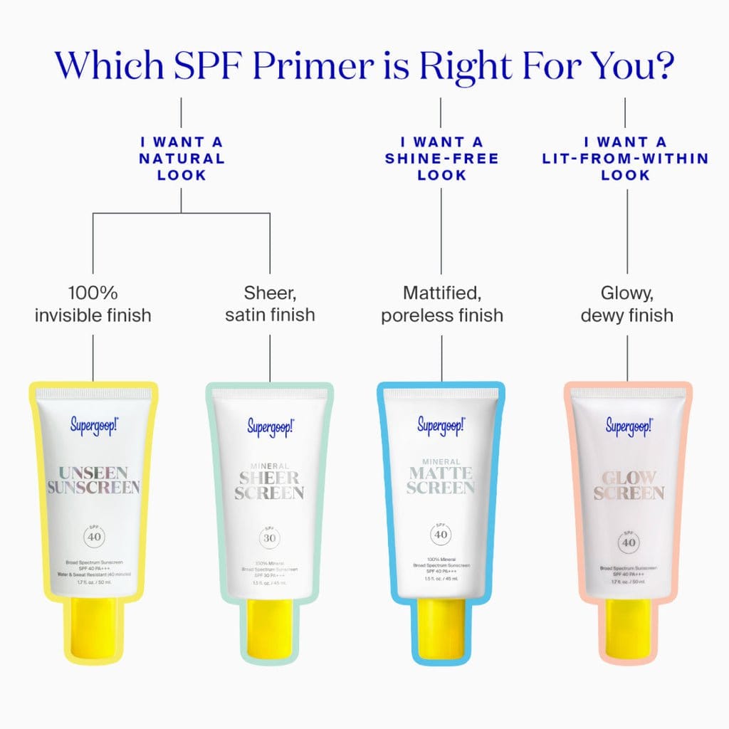 Mineral Unseen Sunscreen SPF 40