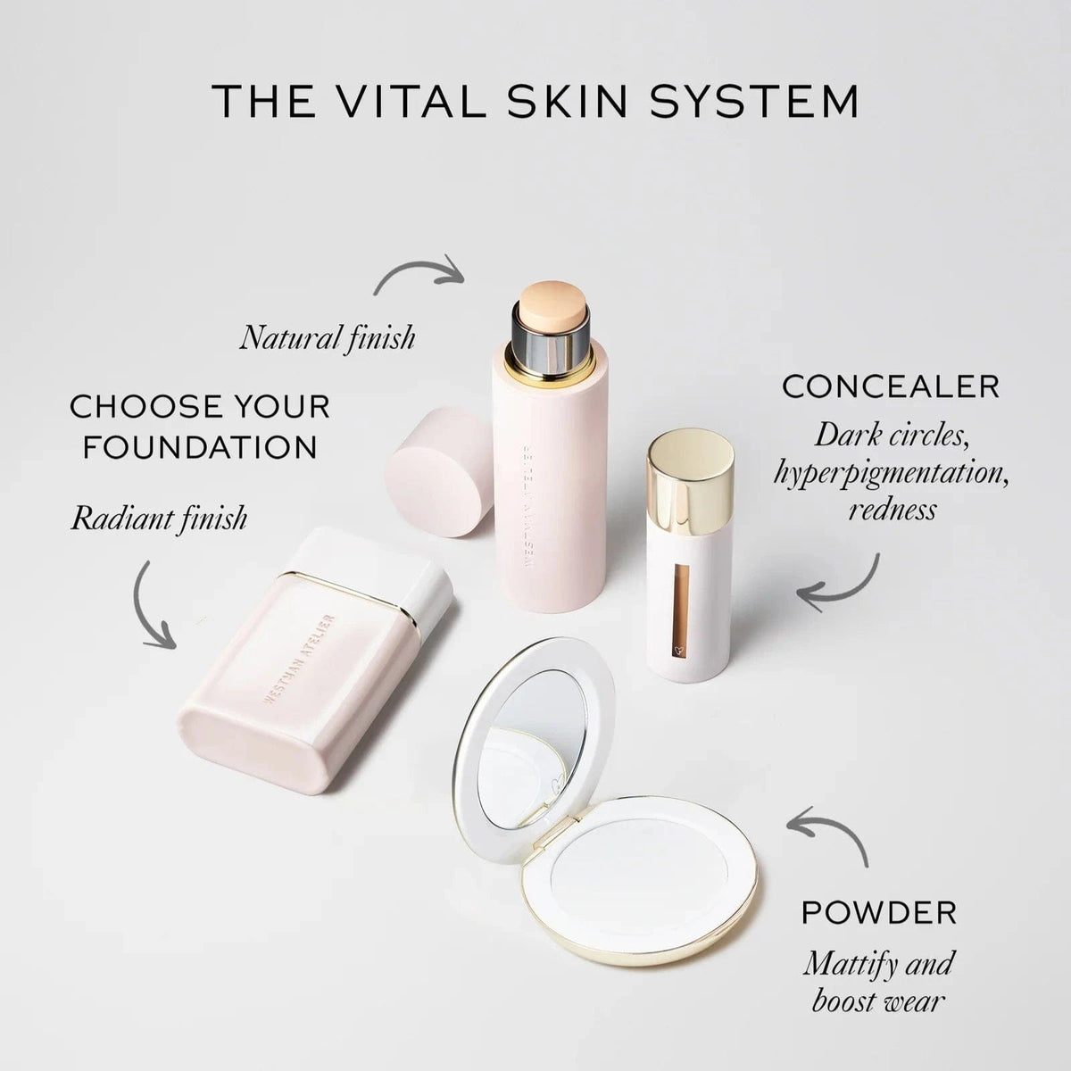 Vital Skincare Concealer