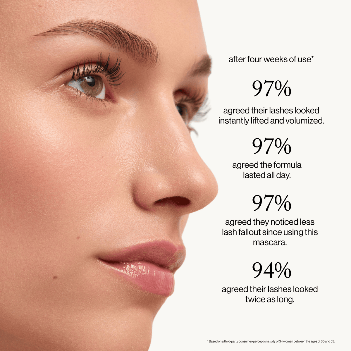 Featherlash Lifting Serum Mascara